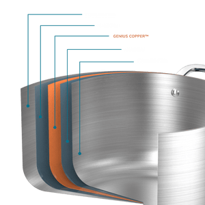 Staimlees_steel-02 - MAKO KITCHENWARE | A division of Marion’s Kitchen Group